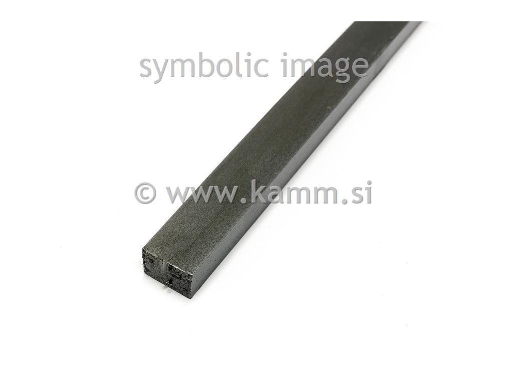 MATERIAL ZA MOZNIKE 4X 4