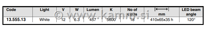 ART.1355513 LED PLAF.410X65X35mm