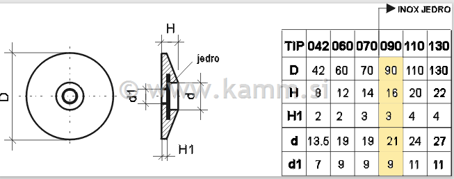 02-090 CP KROG fi 90X16