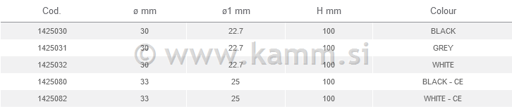 PROLAZNI NAV. ISPUST SA SPOJNICOM fi22