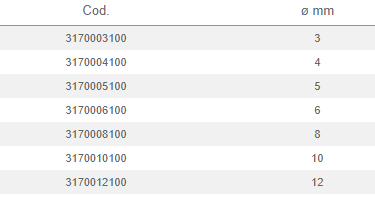 M 3170008 ELASTIČNA VRV 8MM bela