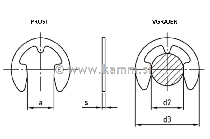 RF VSKOČNIK ZA GREDI fi 3.2 6799