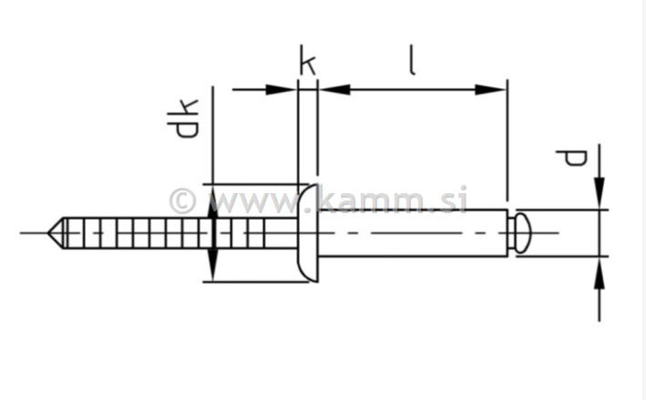 AL BLOK ZAKOVICA 4.8X12 7337 K16