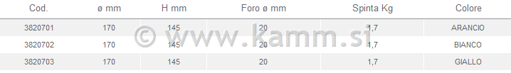 M 3820701 BOJA ORANŽNA