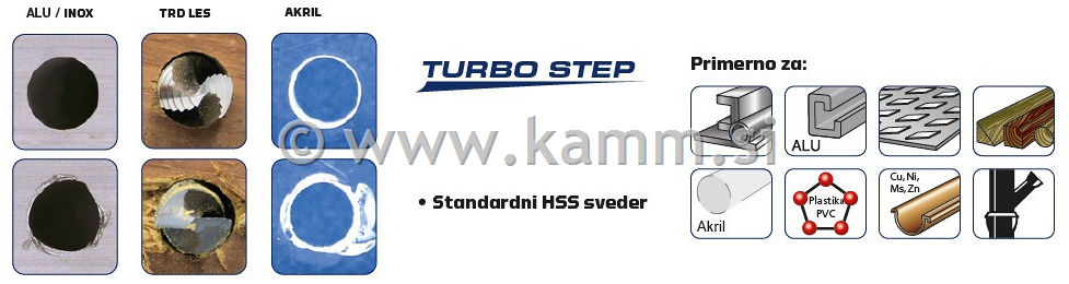 SVEDER TURBO STEP HSS 5.0