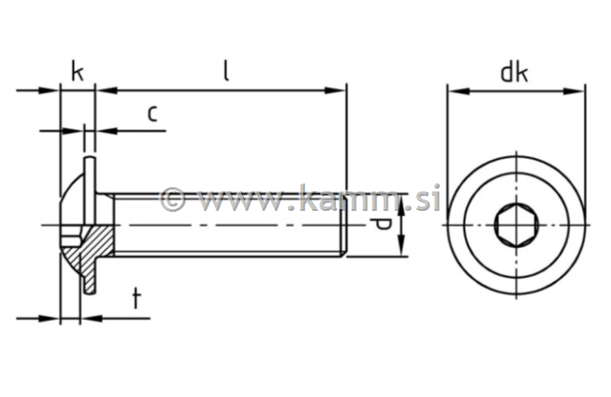 RF imbus vijak M3X4 A2