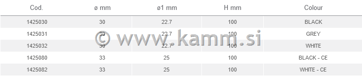 NAVOJNI ISPUST SA SPOJNICOM fi25X100