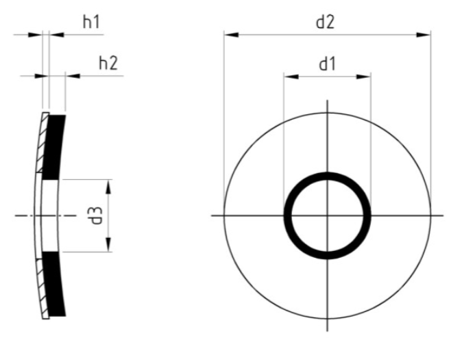 RF PODLOŽKA EPDM 8.4X29 9055