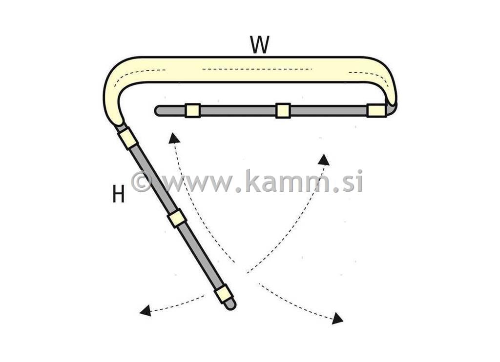 M 3265058 TENDA F3 185