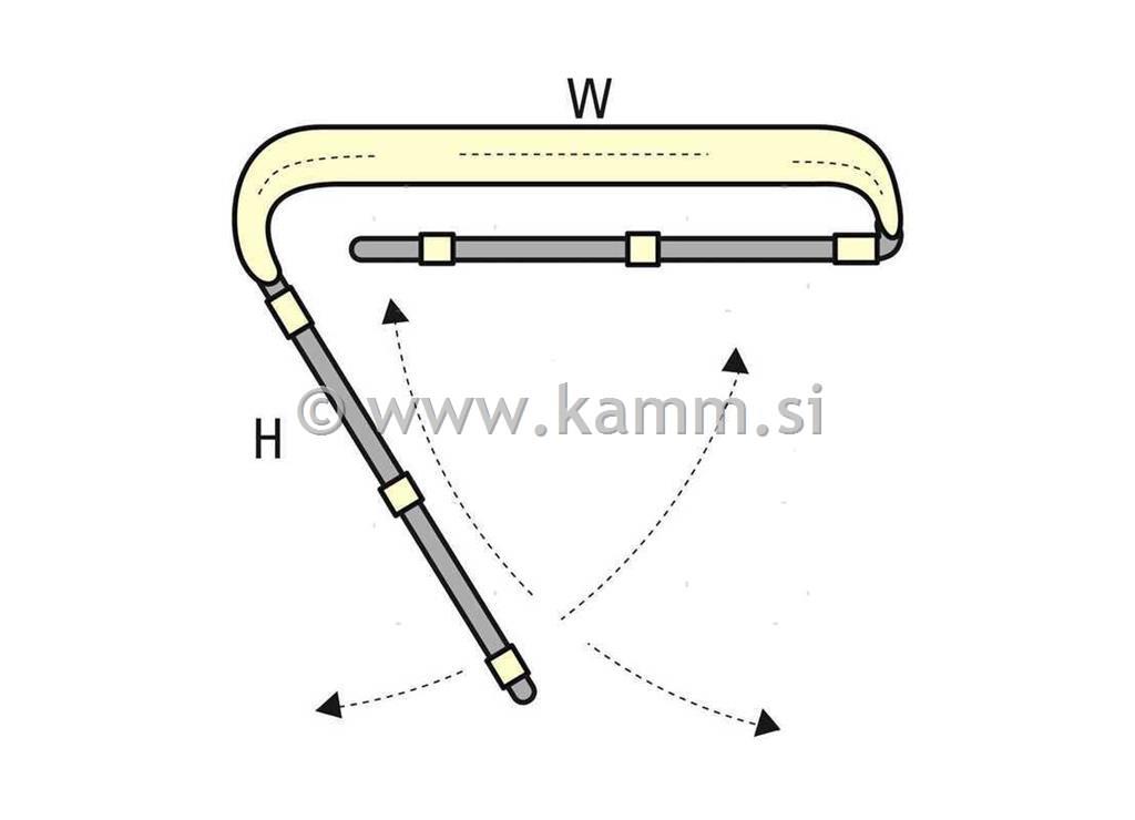 TENDA F3 PLAVA 150