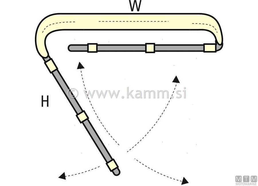 TENDA FR 150 PLAVA