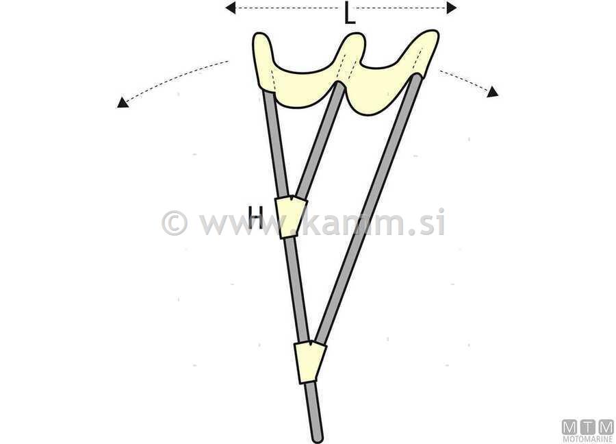 TENDA FR 150 PLAVA
