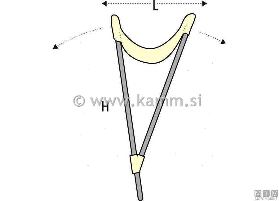 TENDA F2 PLAVA 130