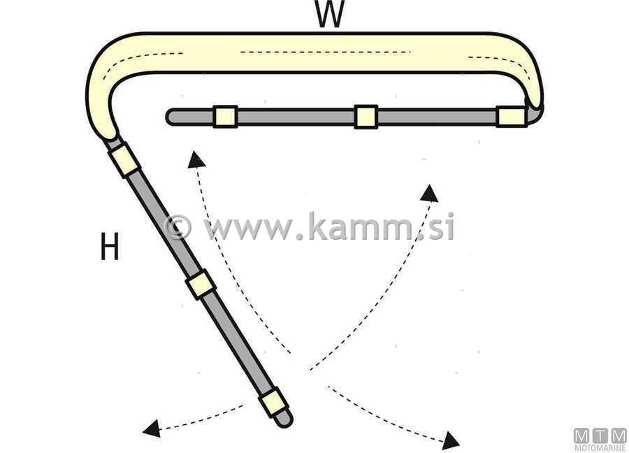 M 3265268 TENDA F3