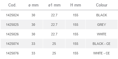 DUGI PROLAZNI NAVOJNI ISPUST fi22,7