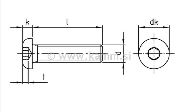 RF imbus vijak M2,5X4 A4