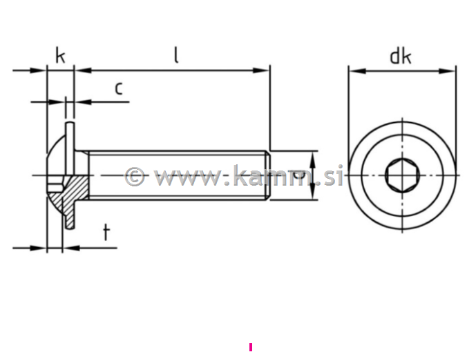 RF imbus vijak M5X12 A2