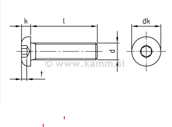 RF imbus vijak M3X25 A4