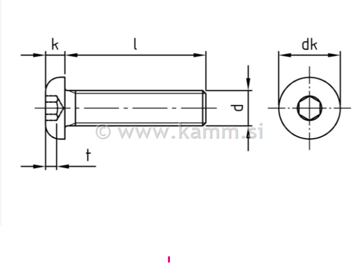 RF imbus vijak M4X6 A4