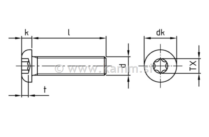 RF imbus vijak M4X8 A4