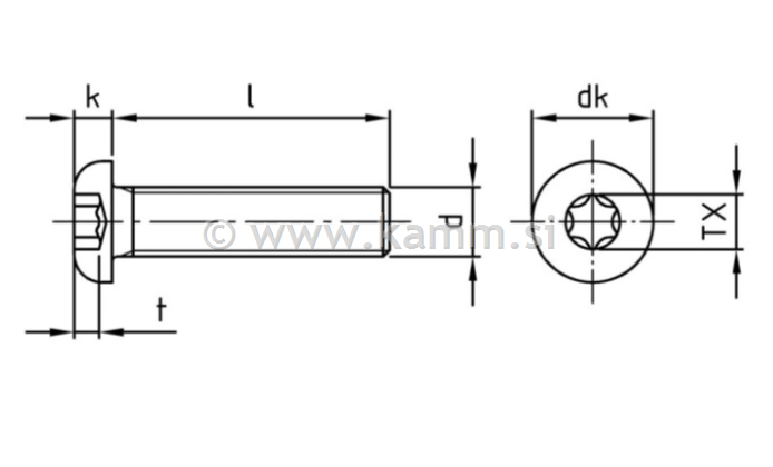 RF imbus vijak M5X8 A2 PRECOTE 80