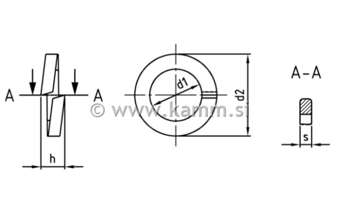 RF PODLOŽKA VZM.fi 6 7980 A4