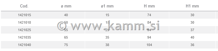 ODVODNI ISPUH 25