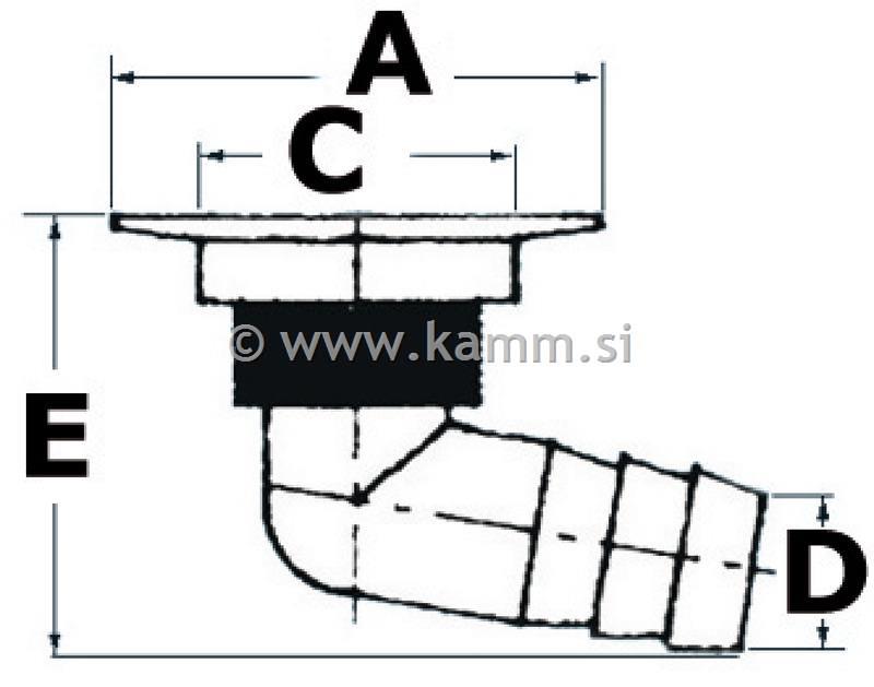 ISPUST ZA TUŠ/KOKPIT 68x50x38 mm