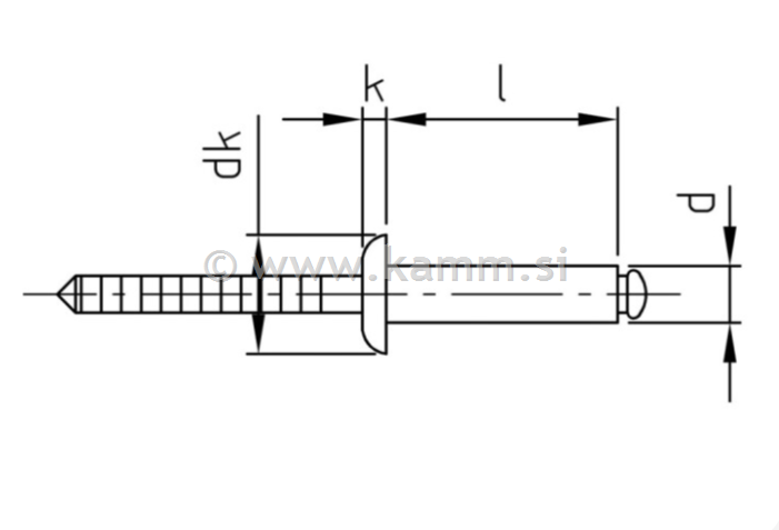 C KOLO fi125 GIBLJIVO 500kg
