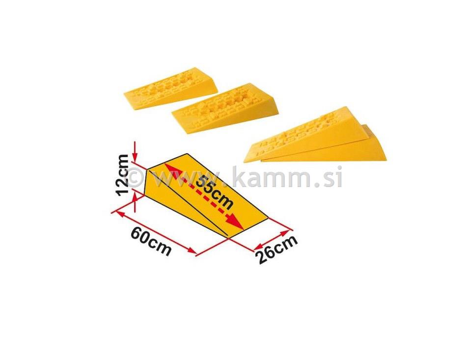 SUSTAV NIVELIRANJE RAMPE