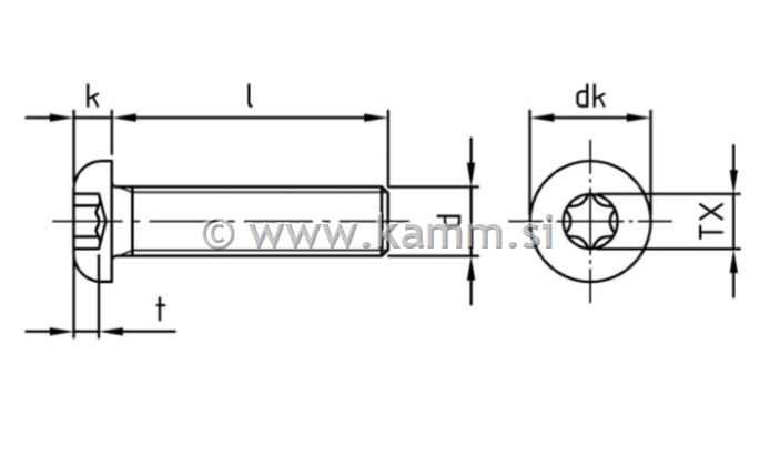 RF imbus vijak M8X20 A2