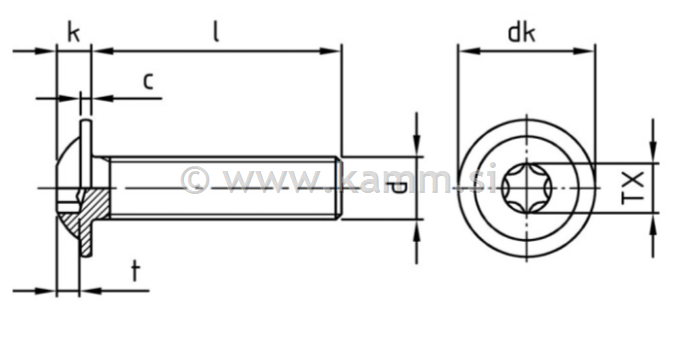 RF imbus vijak M3X4 A2