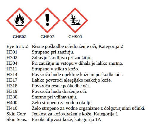 Sigurnosno-tehnički list