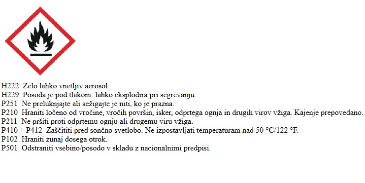 Sigurnosno-tehnički list