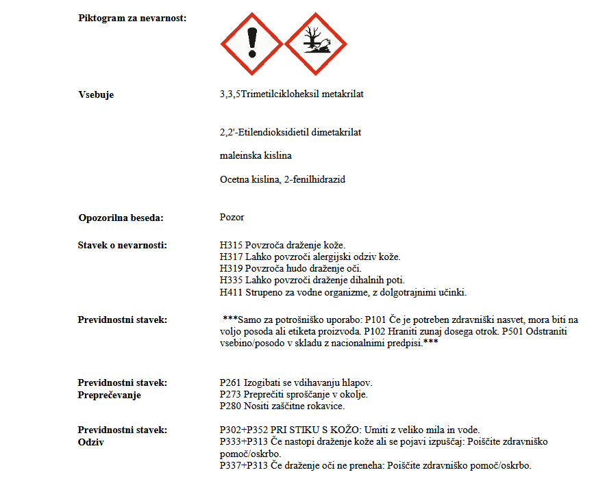 Sigurnosno-tehnički list