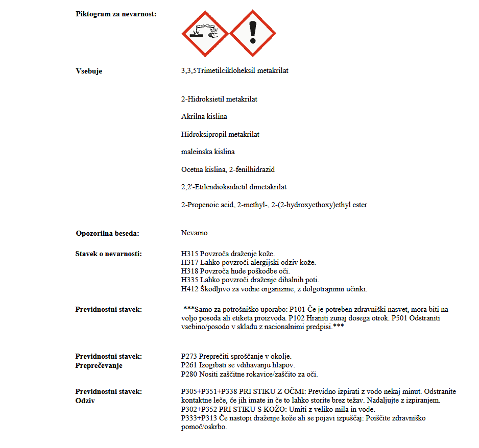 Sigurnosno-tehnički list