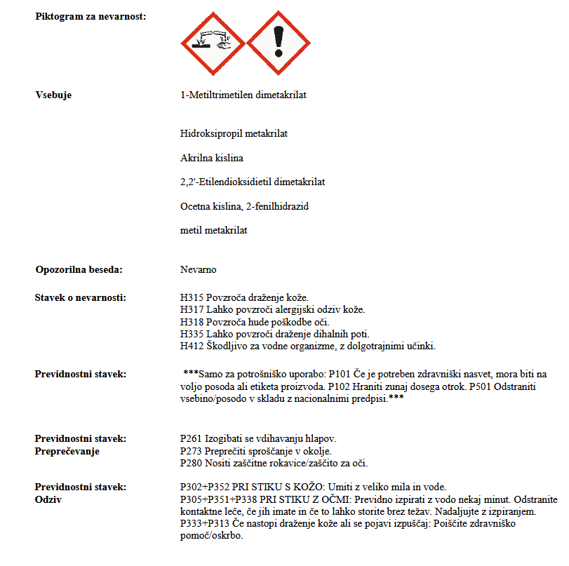 Sigurnosno-tehnički list