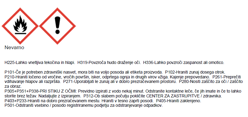 Sigurnosno-tehnički list