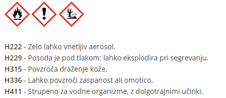 Sigurnosno-tehnički list