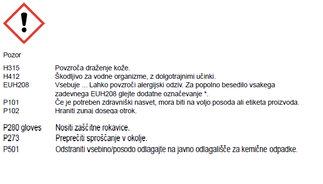 Sigurnosno-tehnički list