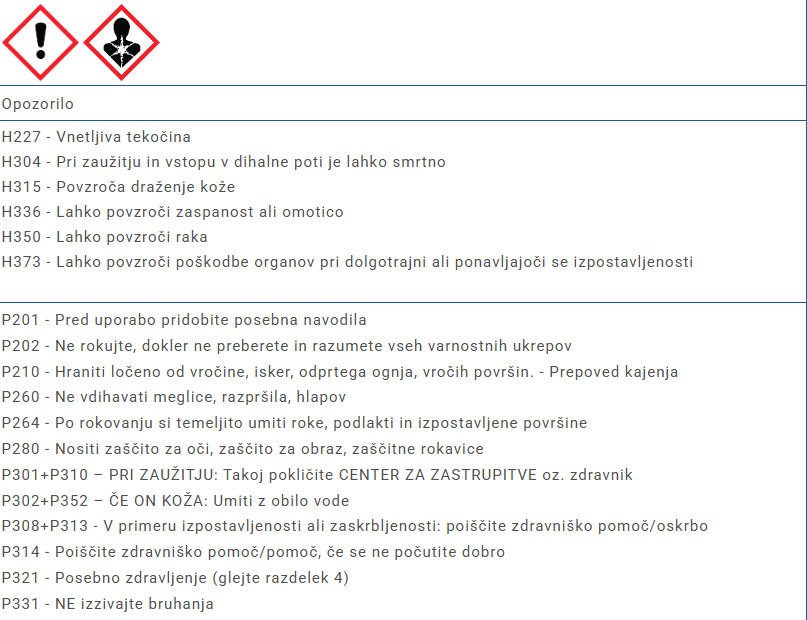 Sigurnosno-tehnički list
