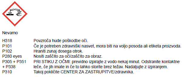 Sigurnosno-tehnički list