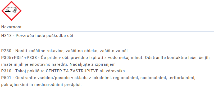 Sigurnosno-tehnički list
