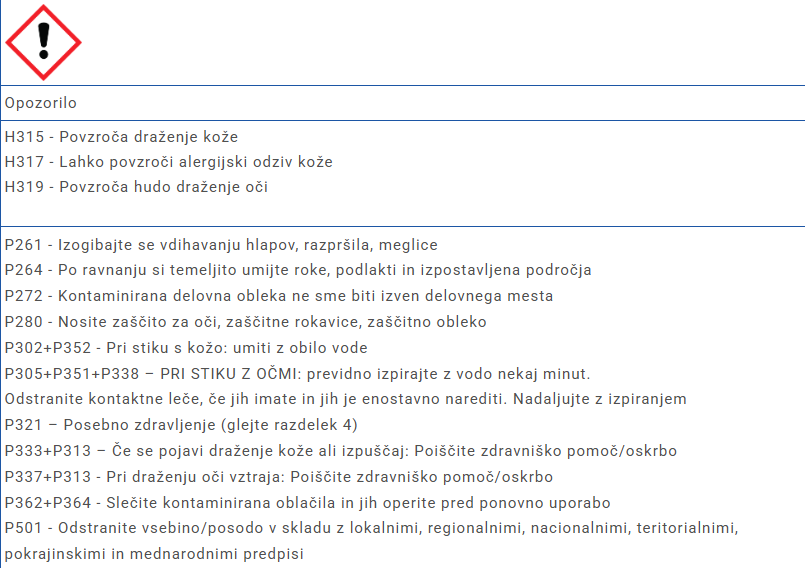Sigurnosno-tehnički list