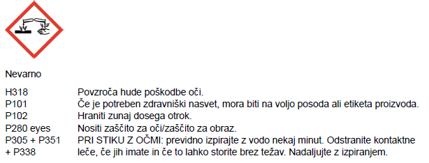 Sigurnosno-tehnički list