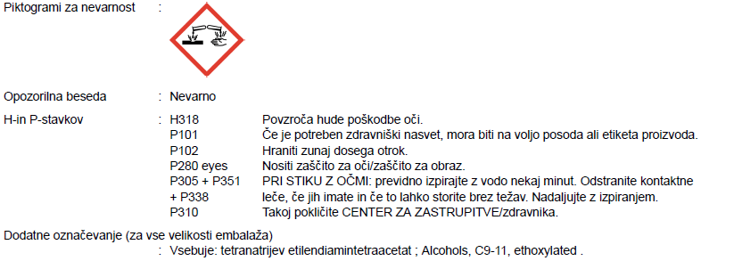 Sigurnosno-tehnički list