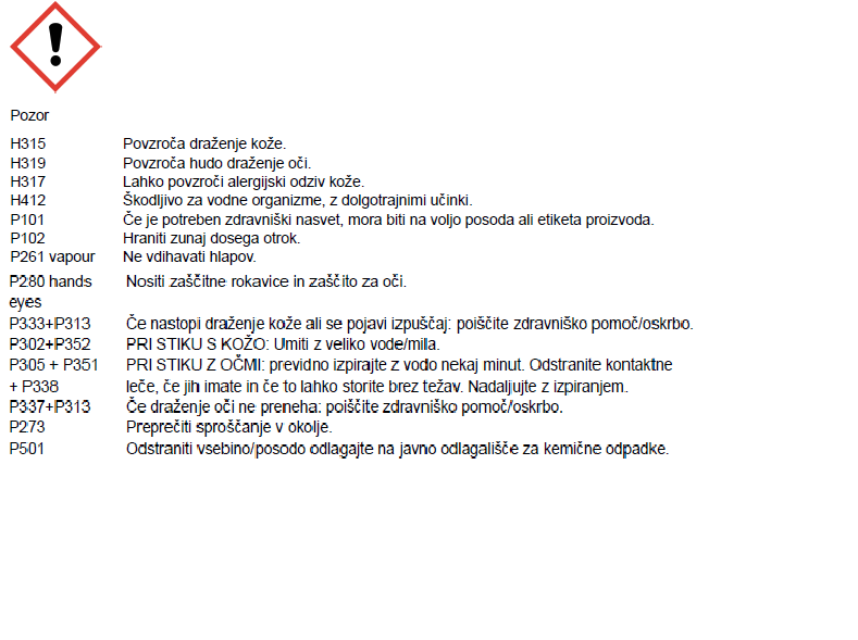 Sigurnosno-tehnički list
