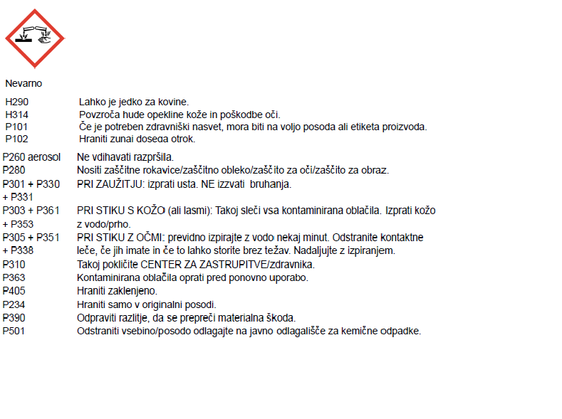 Sigurnosno-tehnički list