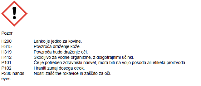 Sigurnosno-tehnički list