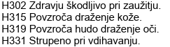 Sigurnosno-tehnički list